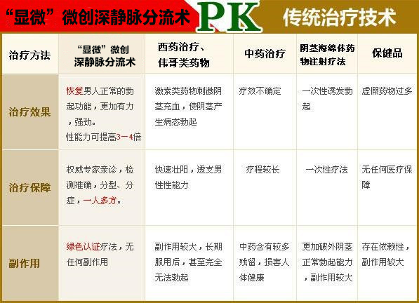 �������ҽԺ